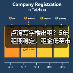 卢湾写字楼出租?5年租期稳定,租金低至市场价30%(图4) 卢湾写字楼出租?5年租期稳定,租金低至市场价30%(图4)