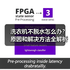 洗衣机不脱水怎么办?原因和解决方法全解析(图4) 洗衣机不脱水怎么办?原因和解决方法全解析(图4)