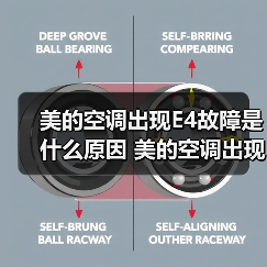 美的空调出现E4故障是什么原因 美的空调出现E4故障解决方法【详解】(图2) 美的空调出现E4故障是什么原因 美的空调出现E4故障解决方法【详解】(图2)