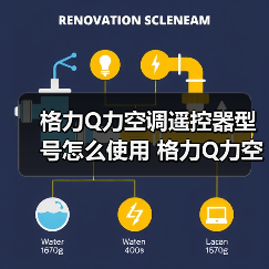 格力Q力空调遥控器型号怎么使用 格力Q力空调遥控器型号使用方法【详解】(图3) 格力Q力空调遥控器型号怎么使用 格力Q力空调遥控器型号使用方法【详解】(图3)