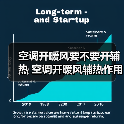 空调开暖风要不要开辅热 空调开暖风辅热作用介绍【详解】 - 辰飞雨易拓智能家居网