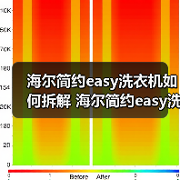 海尔简约easy洗衣机如何拆解 海尔简约easy洗衣机拆解步骤【详解】 - 辰飞雨易拓智能家居网