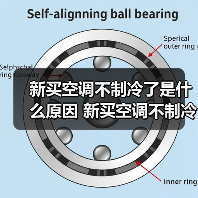 新买空调不制冷了是什么原因 新买空调不制冷了解决方法【详解】(图2)