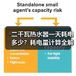 二千瓦热水器一天耗电多少?耗电量计算全解析(图4) 二千瓦热水器一天耗电多少?耗电量计算全解析(图4)