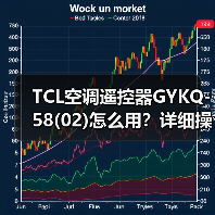 TCL空调遥控器GYKQ-58(02)怎么用？详细操作步骤全解析(图3)
