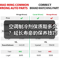 空调制冷剂保质期多久?延长寿命的保养技巧(图2) 空调制冷剂保质期多久?延长寿命的保养技巧(图2)
