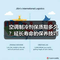 空调制冷剂保质期多久?延长寿命的保养技巧(图4) 空调制冷剂保质期多久?延长寿命的保养技巧(图4)