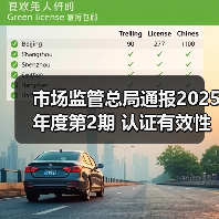 市场监管总局通报2025年度第2期 认证有效性抽查结果 - 辰飞雨易拓智能家居网