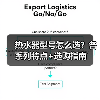 热水器型号怎么选?各系列特点+选购指南(图2) 热水器型号怎么选?各系列特点+选购指南(图2)