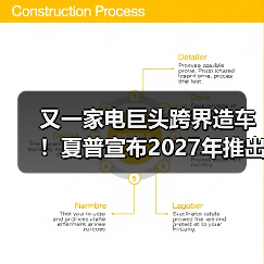 又一家电巨头跨界造车!夏普宣布2027年推出纯电动MPV(图4) 又一家电巨头跨界造车!夏普宣布2027年推出纯电动MPV(图4)