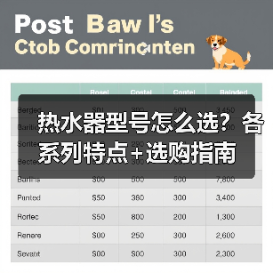 热水器型号怎么选?各系列特点+选购指南(图3) 热水器型号怎么选?各系列特点+选购指南(图3)