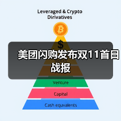 美团闪购发布双11首日战报(图3) 美团闪购发布双11首日战报(图3)