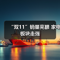 “双11”销量亮眼 家电板块走强(图1)