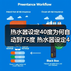 热水器设定40度为何自动到75度 热水器设定40度自动到75度的原因及解决方法【详解】(图2) 热水器设定40度为何自动到75度 热水器设定40度自动到75度的原因及解决方法【详解】(图2)