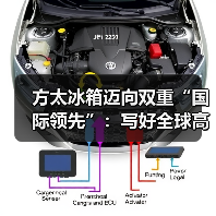 方太冰箱迈向双重“国际领先”:写好全球高端厨电的中国叙事(图1) 方太冰箱迈向双重“国际领先”:写好全球高端厨电的中国叙事(图1)