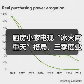 厨房小家电现“冰火两重天”格局,三季度业绩分化加剧(图1) 厨房小家电现“冰火两重天”格局,三季度业绩分化加剧(图1)