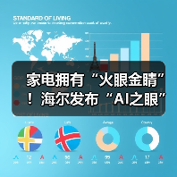 家电拥有“火眼金睛”!海尔发布“AI之眼”迈向无人家务(图2) 家电拥有“火眼金睛”!海尔发布“AI之眼”迈向无人家务(图2)