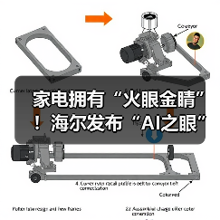 家电拥有“火眼金睛”！海尔发布“AI之眼”迈向无人家务 - 辰飞雨易拓智能家居网