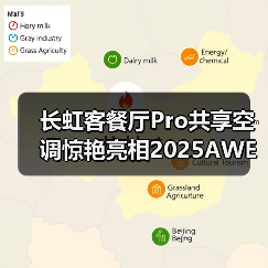 长虹客餐厅Pro共享空调惊艳亮相2025AWE,引领舒适风感科技革命(图3) 长虹客餐厅Pro共享空调惊艳亮相2025AWE,引领舒适风感科技革命(图3)