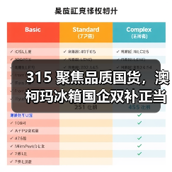 315 聚焦品质国货,澳柯玛冰箱国企双补正当时(图3) 315 聚焦品质国货,澳柯玛冰箱国企双补正当时(图3)