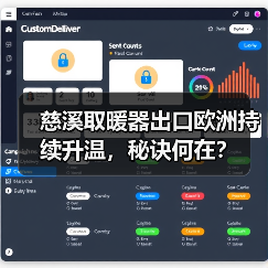 慈溪取暖器出口欧洲持续升温,秘诀何在?(图3) 慈溪取暖器出口欧洲持续升温,秘诀何在?(图3)