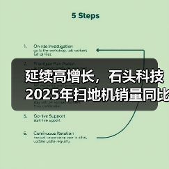 延续高增长，石头科技2025年扫地机销量同比增长超90%(图1)