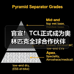 官宣!TCL正式成为奥林匹克全球合作伙伴(图1) 官宣!TCL正式成为奥林匹克全球合作伙伴(图1)