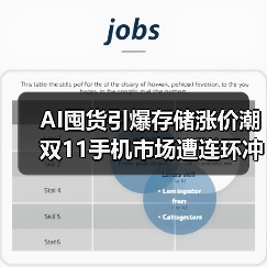 AI囤货引爆存储涨价潮 双11手机市场遭连环冲击 - 辰飞雨易拓智能家居网