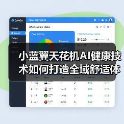 小蓝翼天花机AI健康技术如何打造全域舒适体验 - 辰飞雨易拓智能家居网