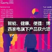 智能、健康、便捷：博西家电旗下产品获六项艾普兰大奖 - 辰飞雨易拓智能家居网