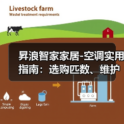昇浪智家家居-空调实用指南:选购匹数、维护保养与常见问题解析(图2) 昇浪智家家居-空调实用指南:选购匹数、维护保养与常见问题解析(图2)