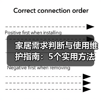 家居需求判断与使用维护指南:5个实用方法(图1) 家居需求判断与使用维护指南:5个实用方法(图1)