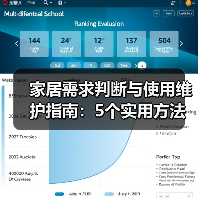 家居需求判断与使用维护指南:5个实用方法(图4) 家居需求判断与使用维护指南:5个实用方法(图4)