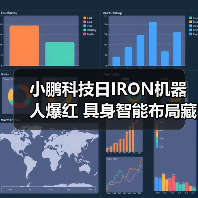小鹏科技日IRON机器人爆红 具身智能布局藏隐忧 - 辰飞雨易拓智能家居网
