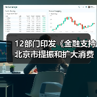 12部门印发《金融支持北京市提振和扩大消