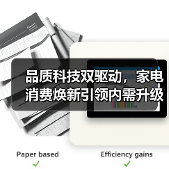 品质科技双驱动，家电消费焕新引领内需升级